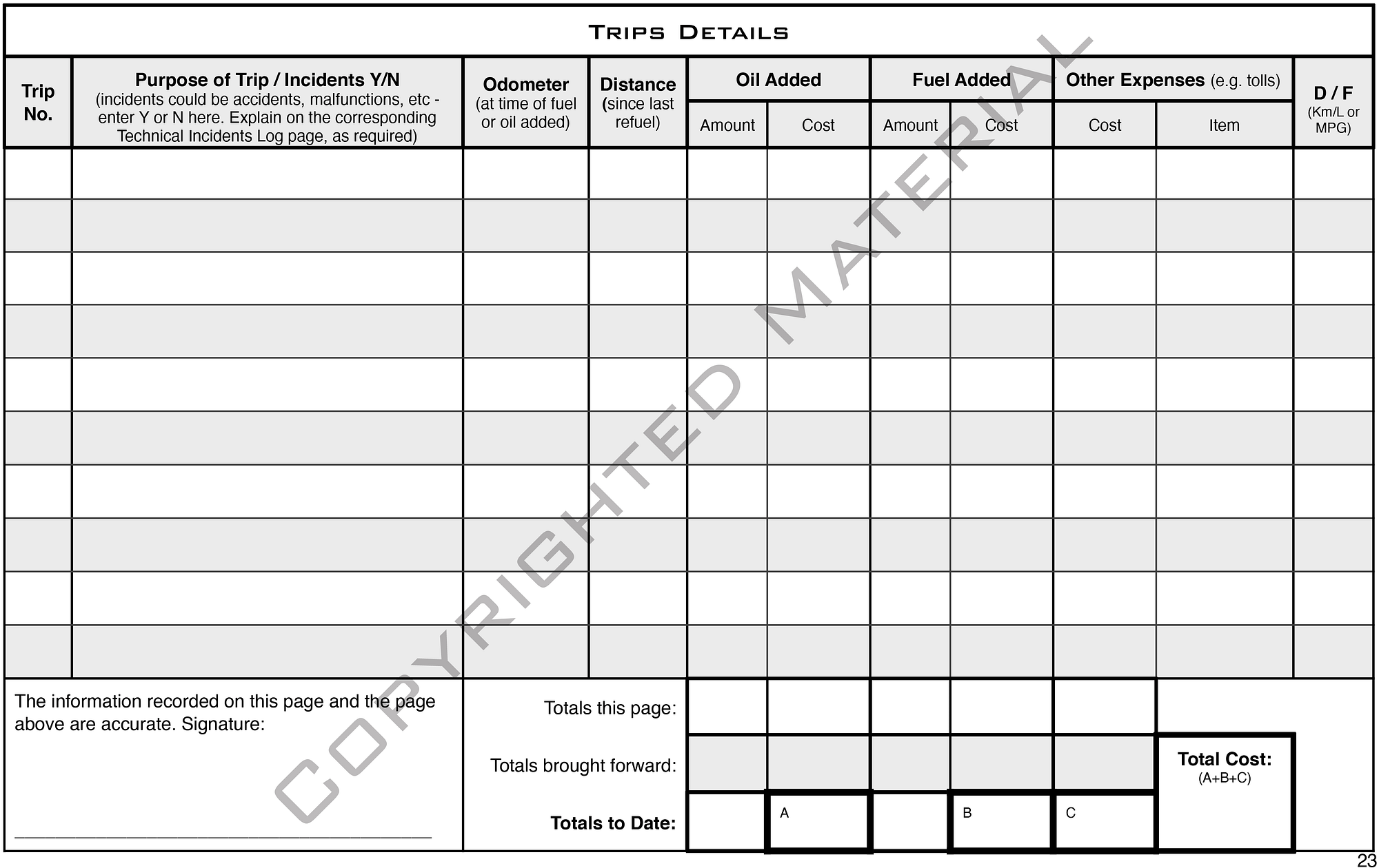 The Motor Vehicle Logbook Parhelion Aerospace GmbH